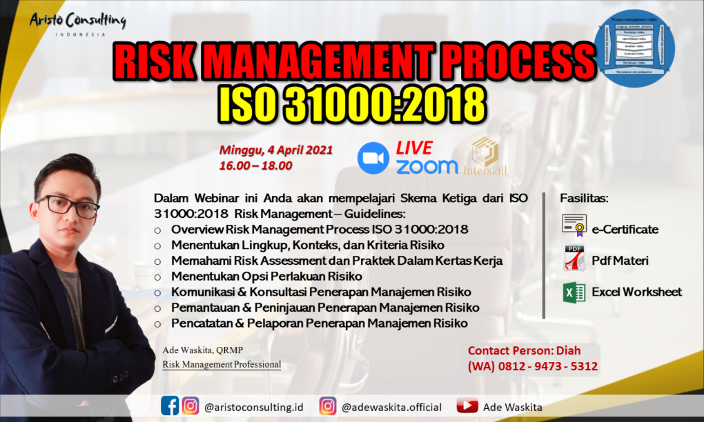 RISK MANAGEMENT PROCESS - ISO 31000:2018 - Interskill